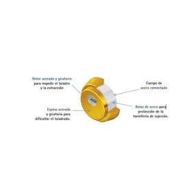 Kit basico seguridad Escudo DISEC (Serie ROC) + Cilindro Mul-T-Lock MT5 